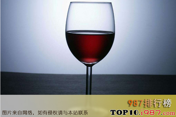 十大世界最贵的酒之1992年啸鹰赤霞珠干红葡萄酒