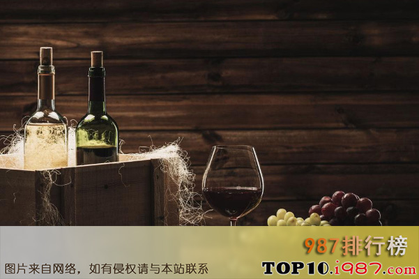 十大世界最贵的酒之1945年木桐酒庄干红葡萄酒