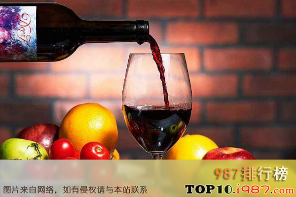 十大世界最贵的酒之1787年玛歌酒庄干红葡萄酒