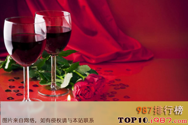 十大世界最贵的酒之1787年滴金酒庄贵腐甜白葡萄酒