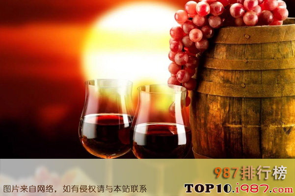 十大世界最贵的酒之1951年奔富葛兰许干红葡萄酒