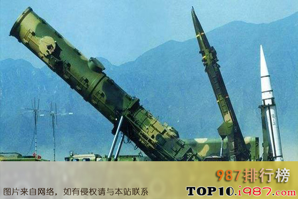 十大可怕的武器之东风-41型洲际弹道导弹