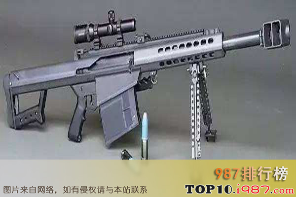 十大世界著名狙击枪之巴雷特m82a1狙击步枪
