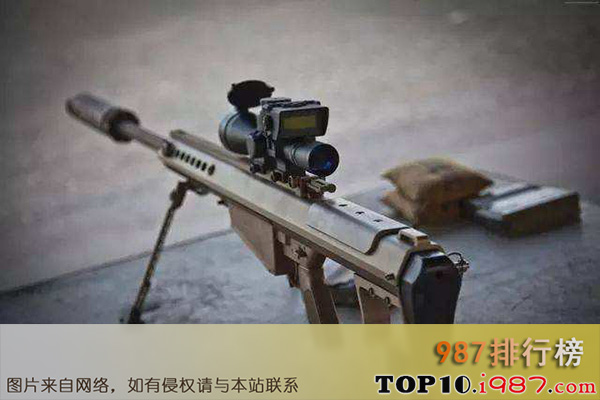 十大世界最可怕武器之巴雷特m82a1狙击步枪