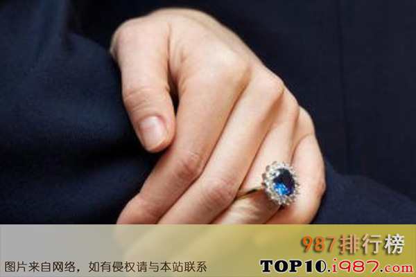 十大世界名戒指之威廉王子的订婚戒指