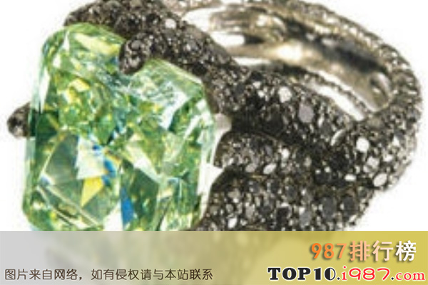 十大世界名戒指之德·克里斯可诺绿钻