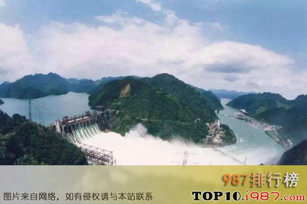 中国十大水库排名之新安江水库