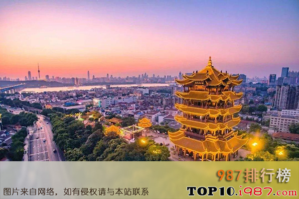 中国综合实力十大城市之武汉