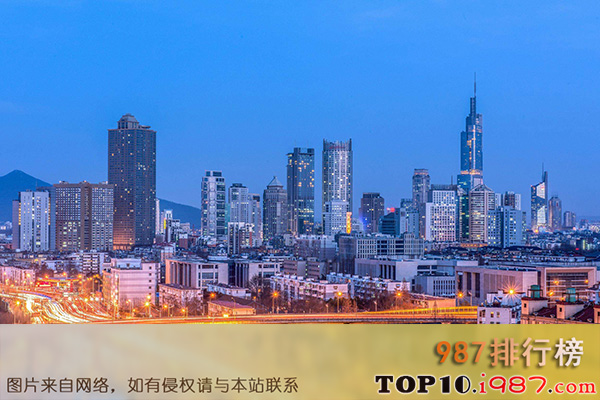 中国综合实力十大城市之南京
