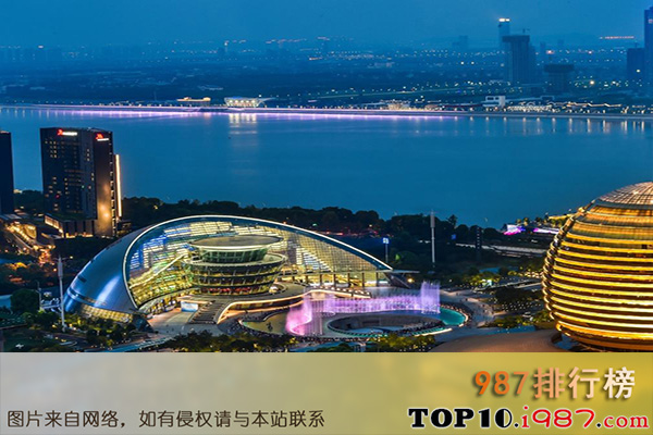 中国综合实力十大城市之杭州