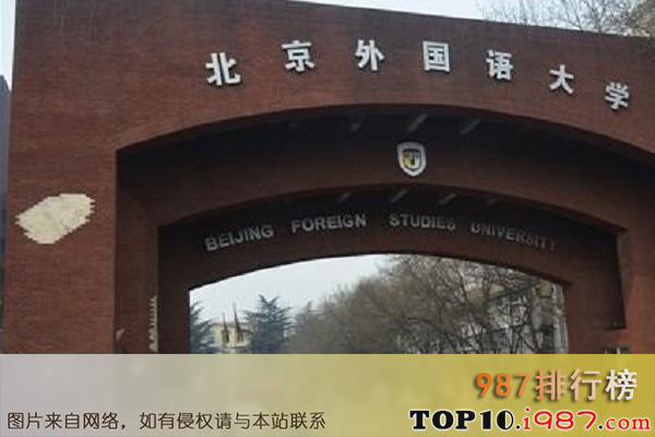 十大外国语大学之北京外国语大学