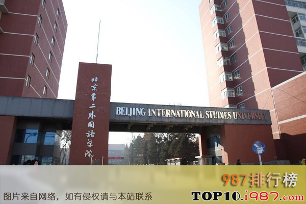 十大外国语大学之北京第二外国语学院