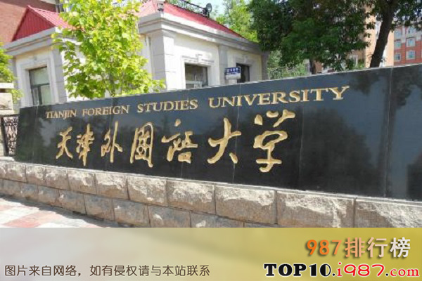 十大外国语大学之天津外国语大学