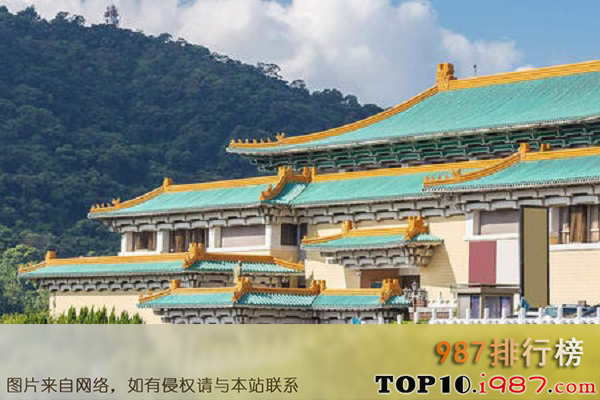 十大台湾标志性建筑之台北故宫博物馆