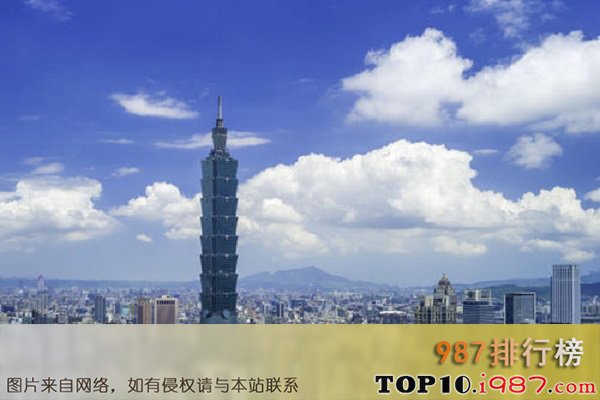 十大台湾标志性建筑之台北101大楼