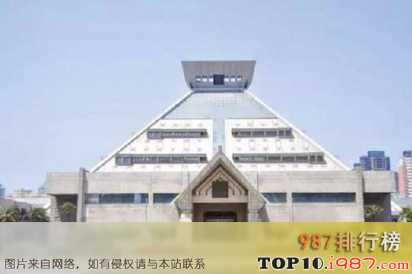 十大郑州标志性建筑之河南博物馆