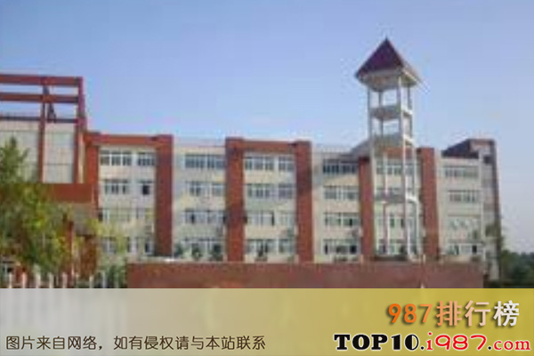 重庆市初中之最