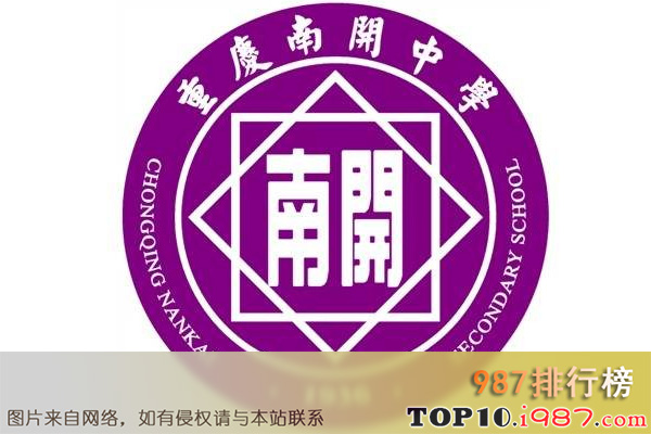 十大重庆市初中之南开中学