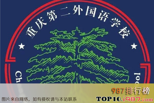 十大重庆市初中之第二外国语学校
