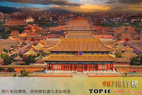 十大世界文化遗产之北京故宫