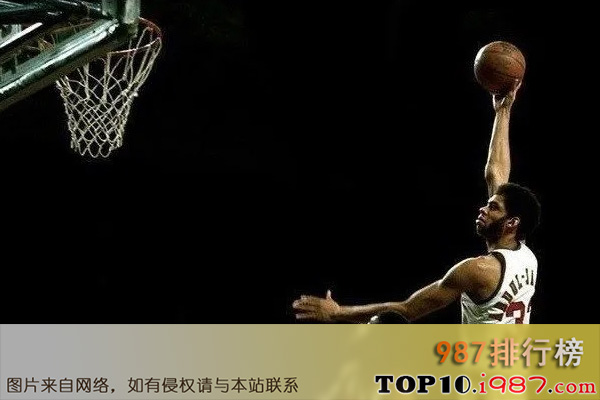 十大NBA篮球历史巨星之卡里姆·阿布杜尔·贾巴尔