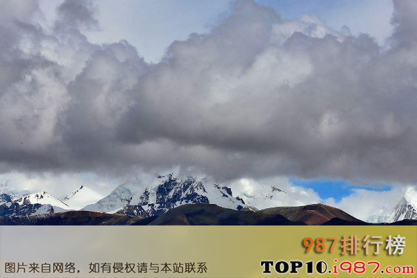 十大最美自然保护区之珠穆朗玛峰自然保护区