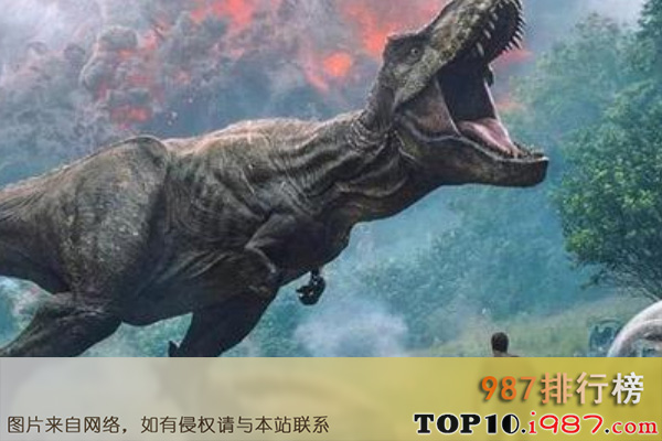 十大影史票房最高电影之侏罗纪世界