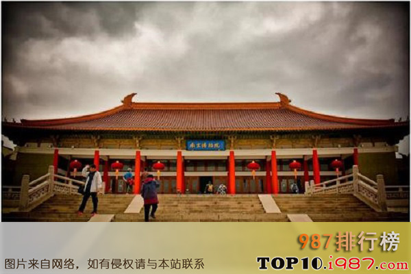 十大著名博物馆之南京博物院