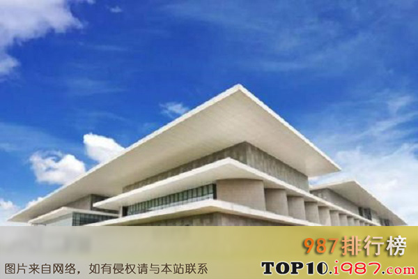 十大著名博物馆之辽宁省博物馆