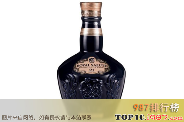 十大世界最贵的奢华名酒之皇家礼炮威士忌
