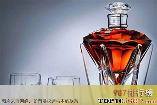 十大世界最贵的奢华名酒之尊尼获加钻石禧年威士忌