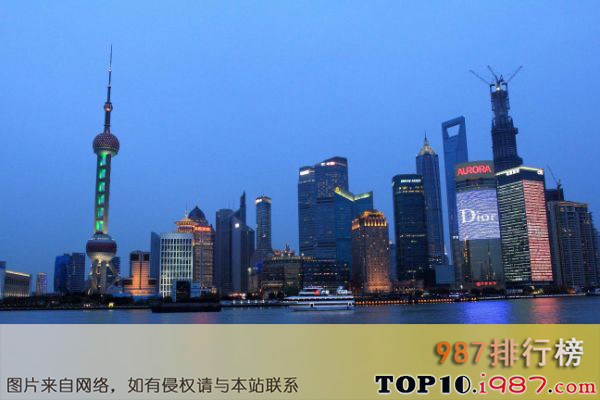 世界十大顶级城市之上海