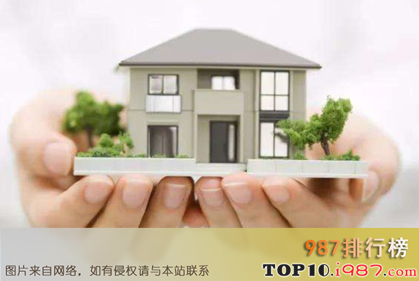 十大西安房产中介之陕西境商房地产营销策划有限公司
