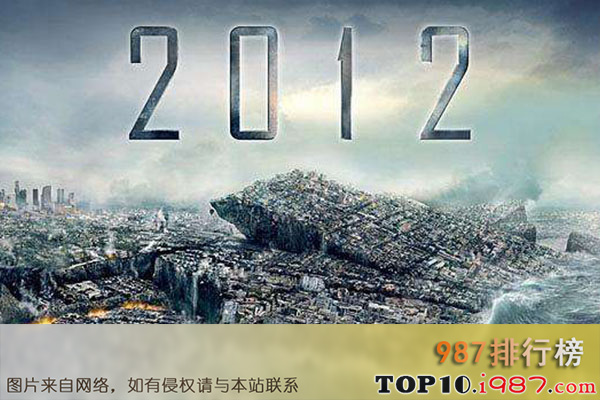 十大必看灾难片之2012