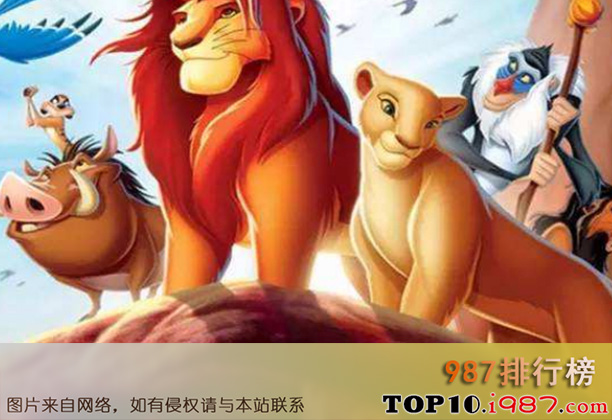 十大好看的动漫电影推荐之狮子王