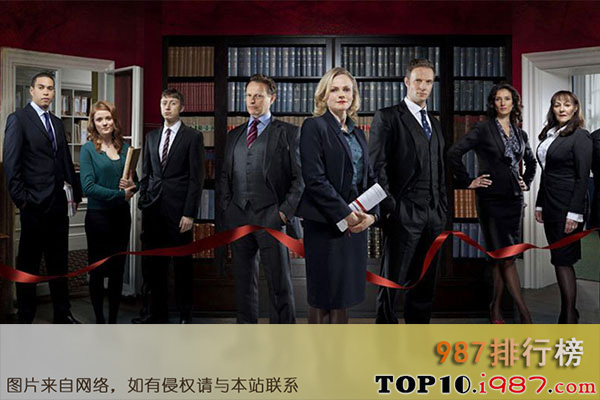 全球十大收入最高职业之律师