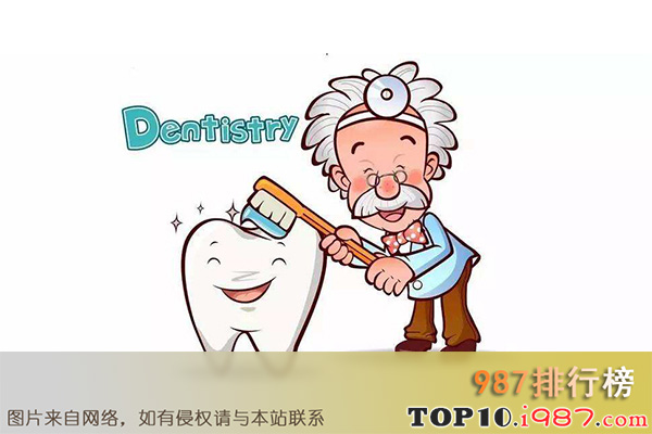 十大收入最高职业之牙医