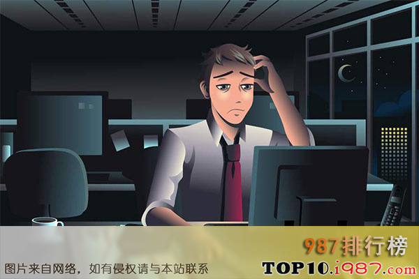 中国最受欢迎的十大职业之程序员