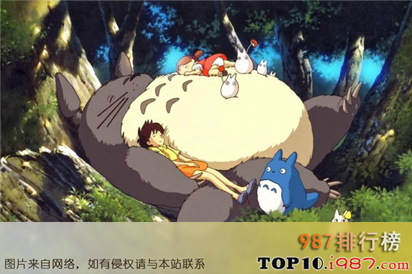 日本动画电影十大排行榜之龙猫