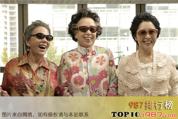 十大韩国高评分爆笑喜剧电影之奶奶强盗团