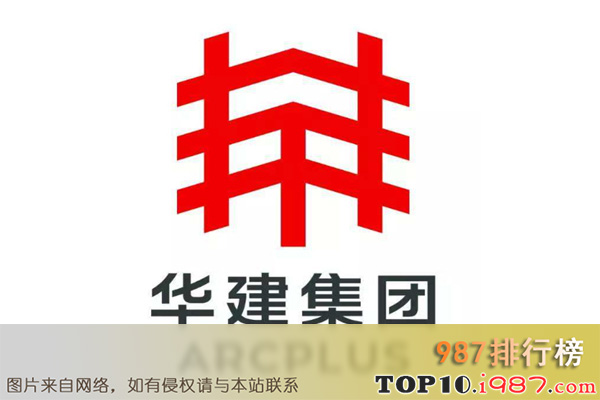 十大建筑设计事务所之华建集团（arcplus group）