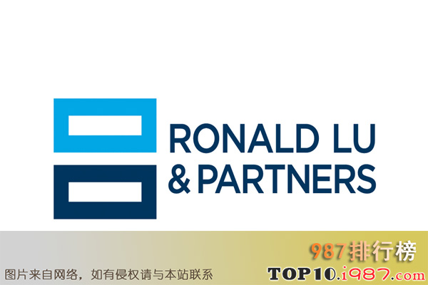 十大建筑设计事务所之吕元祥建筑师事务所（ronald lu&partners）