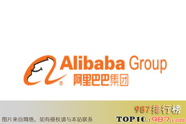中国科技十大巨头之阿里巴巴