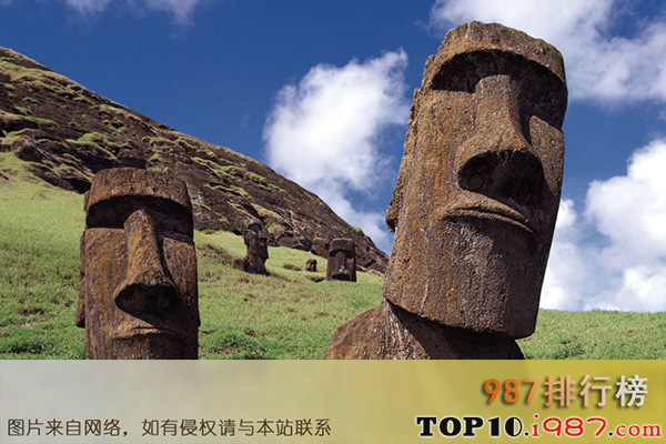 十大世界最令人惊叹的遗址之复活节岛的石像雕像