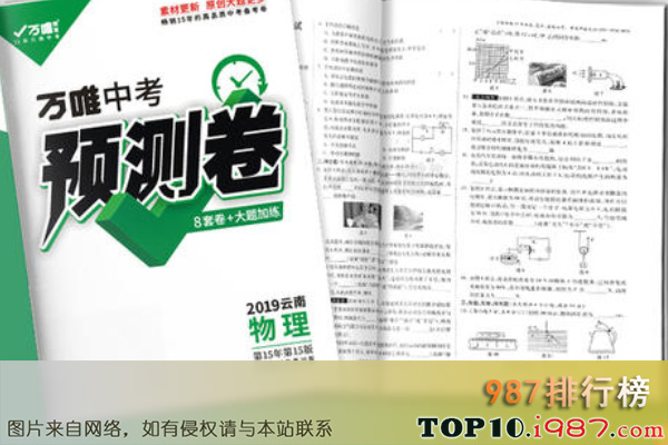 十大初中试卷之万唯中考预测卷