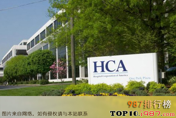 十大美国私人公司之hca