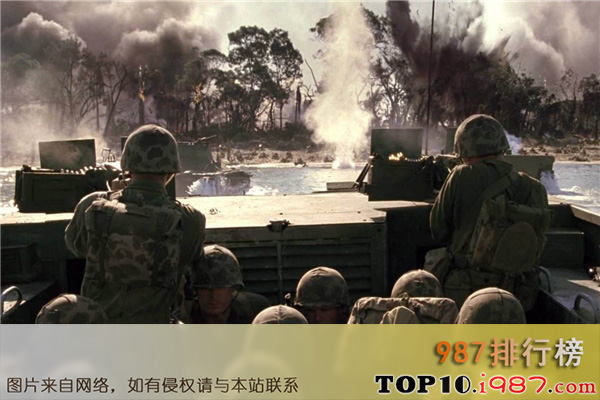 十大评价最高的战争电视剧推荐之太平洋战争