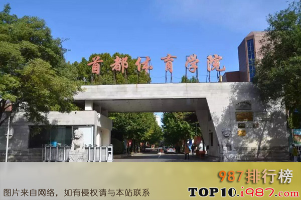 十大全国体育学院之首都体育学院