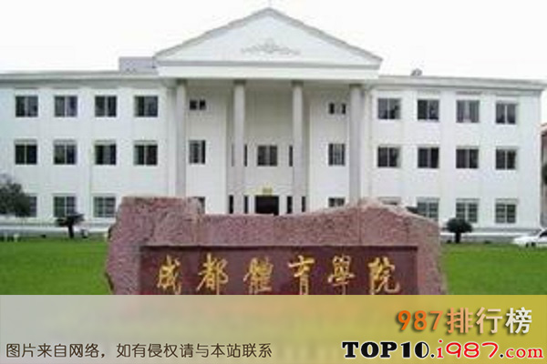 十大全国体育学院之成都体育学院