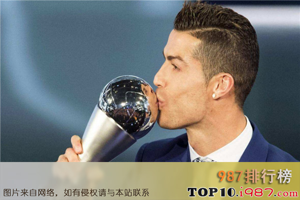 十大最受欢迎的足球明星之克里斯蒂亚诺·罗纳尔多